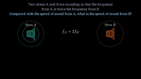 Calculating the speed of sound of two sirens 스톡 동영상 335835977