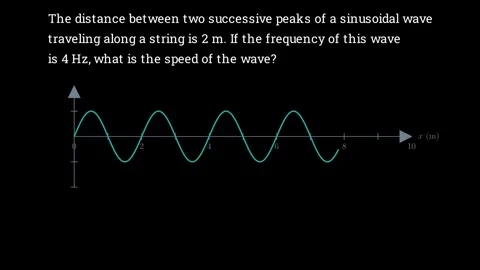 Calculating the speed of the wave 스톡 동영상 335733166