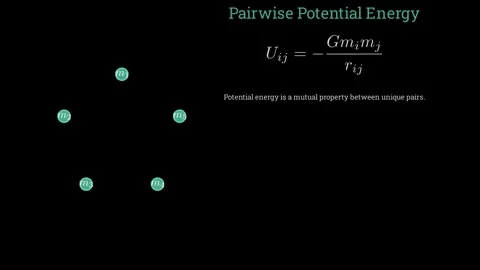 Calculating the terms for total gravitational PE 스톡 동영상 335190462