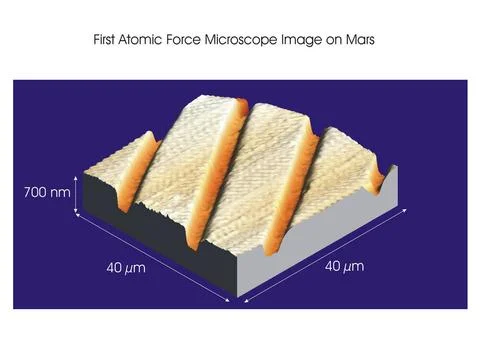 This calibration image presents three-dimensional data from the atomic for... Stock Photos