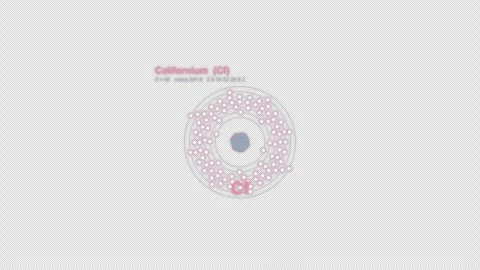Californium Cf Bohr Atom Model Labeled Animation Video Overlay Alpha 4K Stock-Footage 339364520