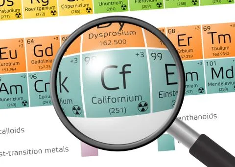 Californium from Periodic Table of the Elements with magnifying glass イラスト素材