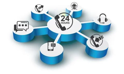 Call center equipments Illustrazione stock