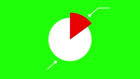 Callout animation pie chart 15 % percent greenscreen Stock Footage 243906389