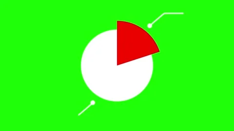 Callout animation pie chart  20 % percent greenscreen Stock Footage 243906400