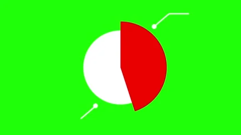 Callout animation pie chart 45 % percent greenscreen Stock Footage 243906432
