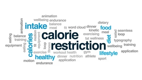 Calorie restriction animated word cloud.... | Stock Video | Pond5