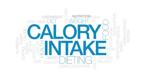 Calory intake animated word cloud, text design animation. Kinetic typography. Stock Footage 78230895
