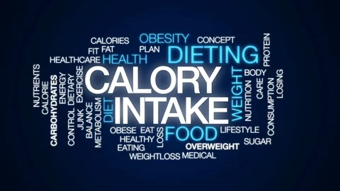 Calory intake animated word cloud, text ... | Stock Video | Pond5