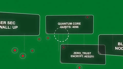 Cam panning, lifting, QUANTUM CORE QUBITS:4096 ZERO_TRUST AES256 appearing, Stock Footage 329503350