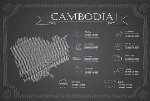 Cambodia infographics, statistical data, sights. Stock Illustration