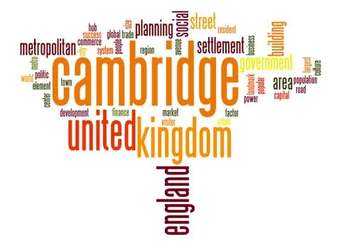 Cambridge word cloud Ilustración de archivo