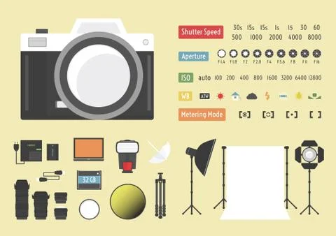 Camera accessories Illustration