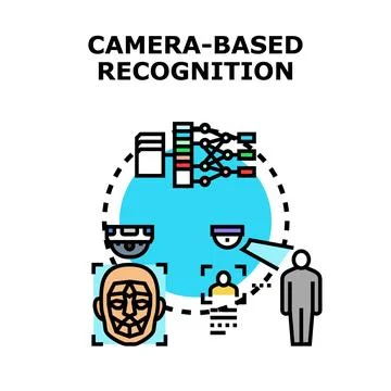 Camera based recognition performing facial and personal identification Illustrazione stock