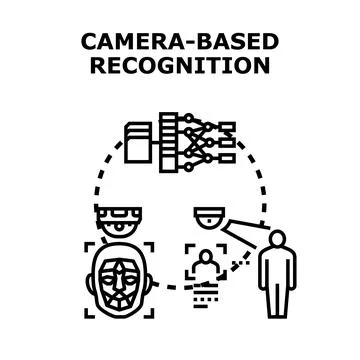 Camera based recognition performing facial and personal identification Ilustración de archivo