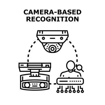 Camera based recognition system using biometric identification Ilustración de archivo