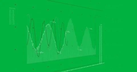 Camera dolly driving waveform rotating, zooming, showing curve labels on Stock Footage 327352355