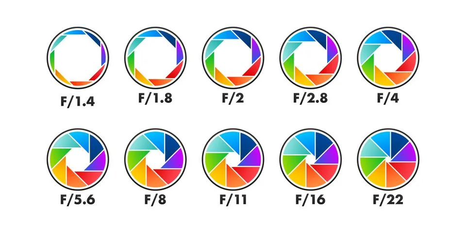 Camera lens aperture f stop values infographic illuminating photography guide Stock Illustration