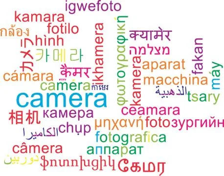 Camera multilanguage wordcloud background concept Stock Illustration