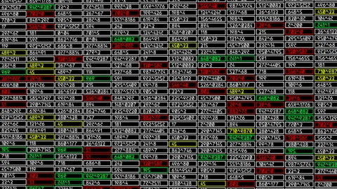 The camera panes vertically on the brokerage board. Changing numbers. Business Stock Footage 96069986