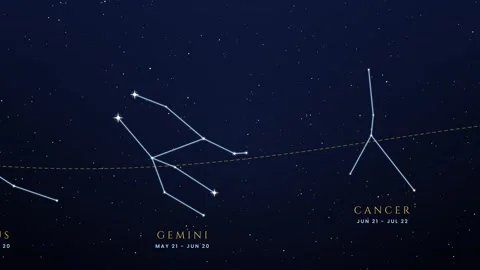 Camera panning along the ecliptic across all twelve zodiac constellations Vídeos de archivo 348624155