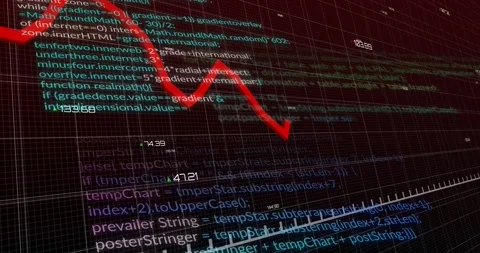 Camera panning and tilting, red trend line brightening, tracing zigzag, Stockbeeldmateriaal 328685316