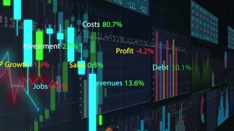 Camera panning and zooming, econ dash updating bars, sticks and labels to show Stock Footage 335652027