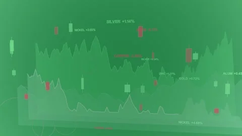 Camera panning right across metals chart, exposing colored candles showing moves Stock Footage 329548338