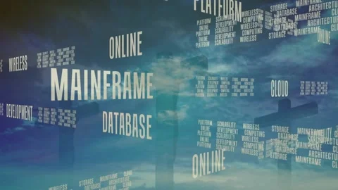 Camera panning right and rotating 3D text cloudscape shifting revealing cloud Video stock 329832846