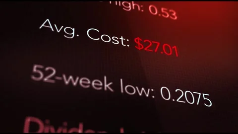 Camera pans across a negative Average Cost on a Investing App or Share Price Stock Footage 305848806