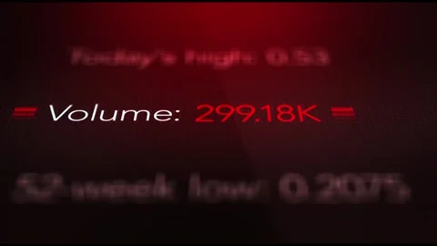 Camera pans across a negative stock volume amount in investing interface 2 1 Stock Footage 305767059