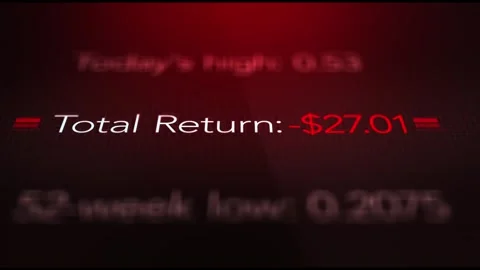 Camera pans across a negative Total Return on a Investing App or Share Price Stock Footage 305845721