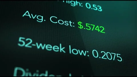 Camera pans across a Positive Average Cost on a Investing App or Share Price Stock Footage 305848775