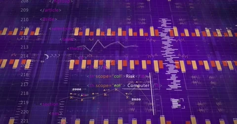 Camera pulling back, dashboard expanding and tiling paired bars, revealing cyber Stock Footage 329471099