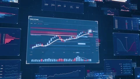 Camera pulling back revealing INDEX FUTURES chart on data grid showing rising 库存影片 348240141
