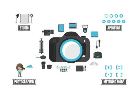 Camera set Stock Illustration