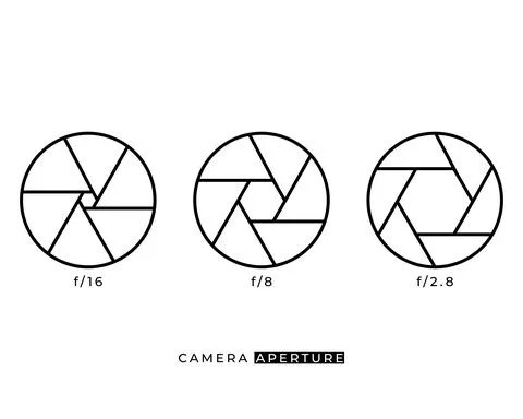 Camera shutter icons set. Aperture and photography, focus photo, vector illus Stock Illustration