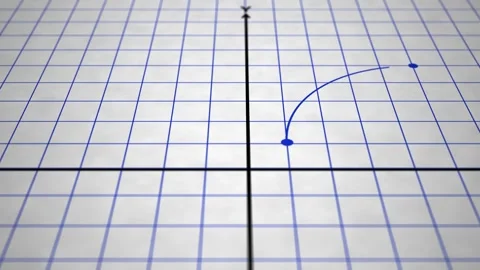 Camera Slides over Graph Paper Indicating a Logarithmic Curve Stock Footage 310151355