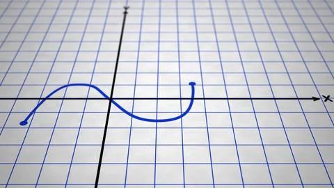 Camera Slides over Graph Paper Indicating a Cubic Curve 00198 Foto stock