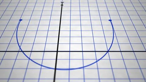 Camera Slides over Graph Paper Indicating a Quadratic Curve 00169 Foto stock