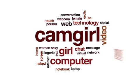 Camgirl animated word cloud, text design animation. Stock Footage 79577544