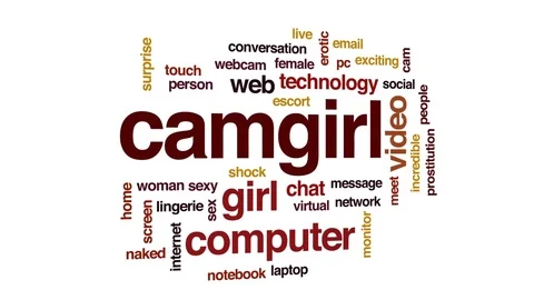 Camgirl animated word cloud, text design animation. Stock Footage