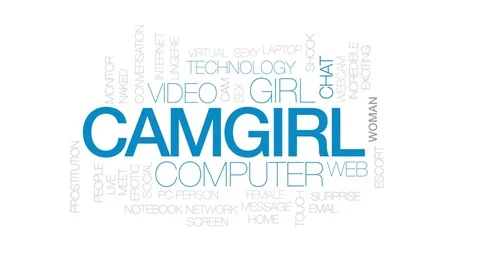 Camgirl animated word cloud, text design animation. Kinetic typography. Stock Footage 80212669