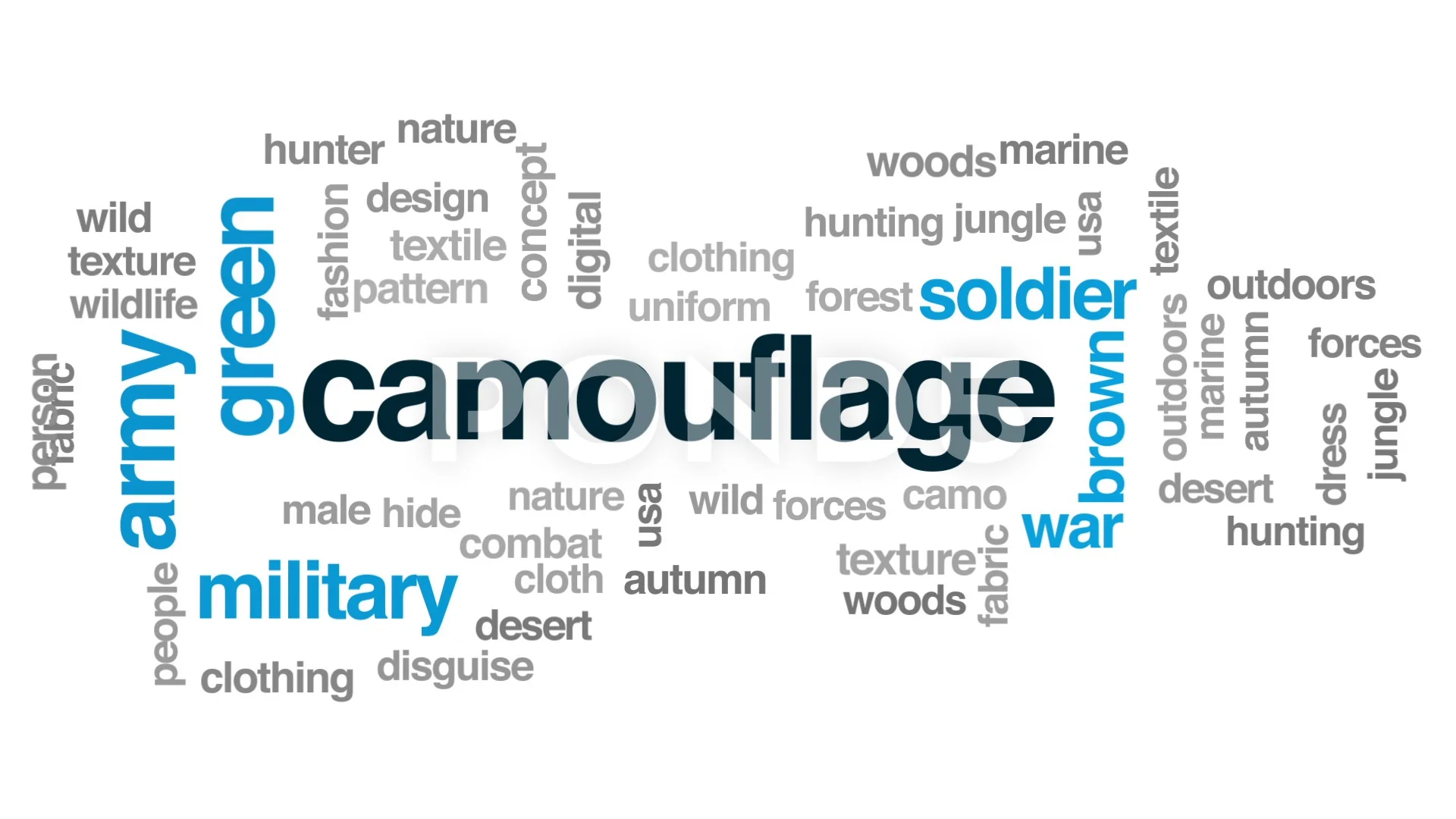 Camo Font Word