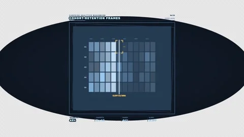 Campaign Analytics Cohort Retention HUD Seamless Loop Stock Footage 342025107