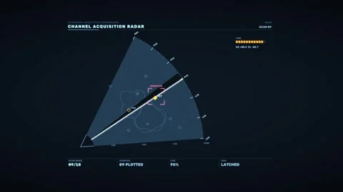 Campaign Analytics Dashboard Radar HUD Seamless Loop Stock Footage 342024944