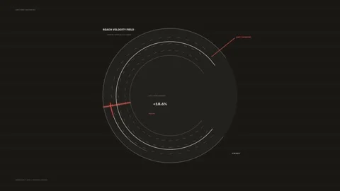 Campaign Performance Data Visualization HUD Seamless Loop Stock Footage 342214265
