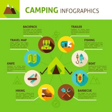 Camping Concept Infographics Stock Illustration