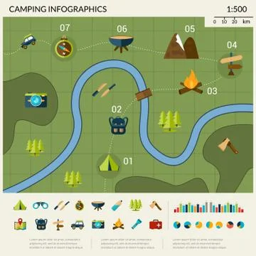 Camping Infographics Set イラスト素材