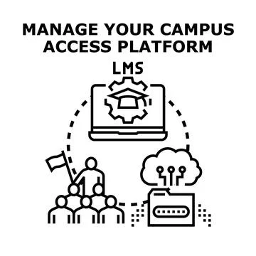 Campus access platform management learning system concept Illustrazione stock